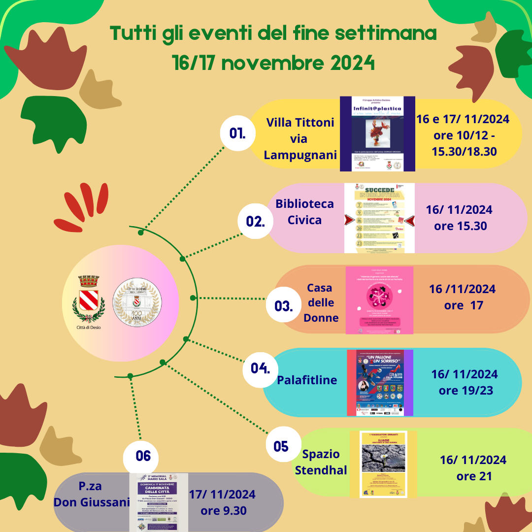 Una città sempre più ricca di appuntamenti. Ecco tutti quelli da non perdere per il prossimo fine settimana