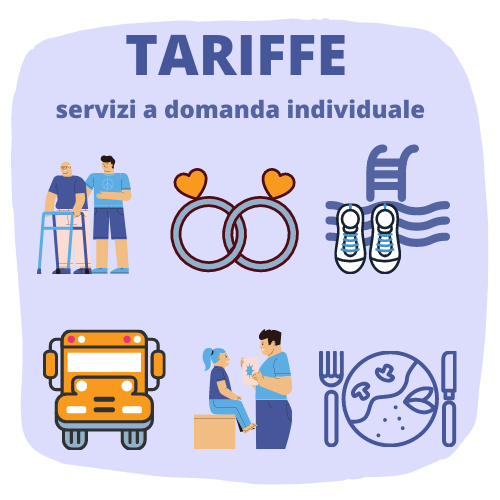 titolo immagine
